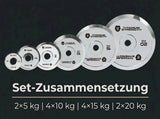 Titanium Strength Powerlifting-Hantelscheiben-Set 150 kg verchromt als Infografik zur Set-Zusammensetzung nach Scheibengewicht