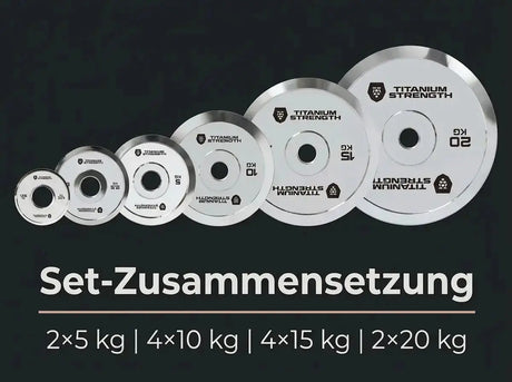 Titanium Strength Powerlifting-Hantelscheiben-Set 150 kg verchromt als Infografik zur Set-Zusammensetzung nach Scheibengewicht