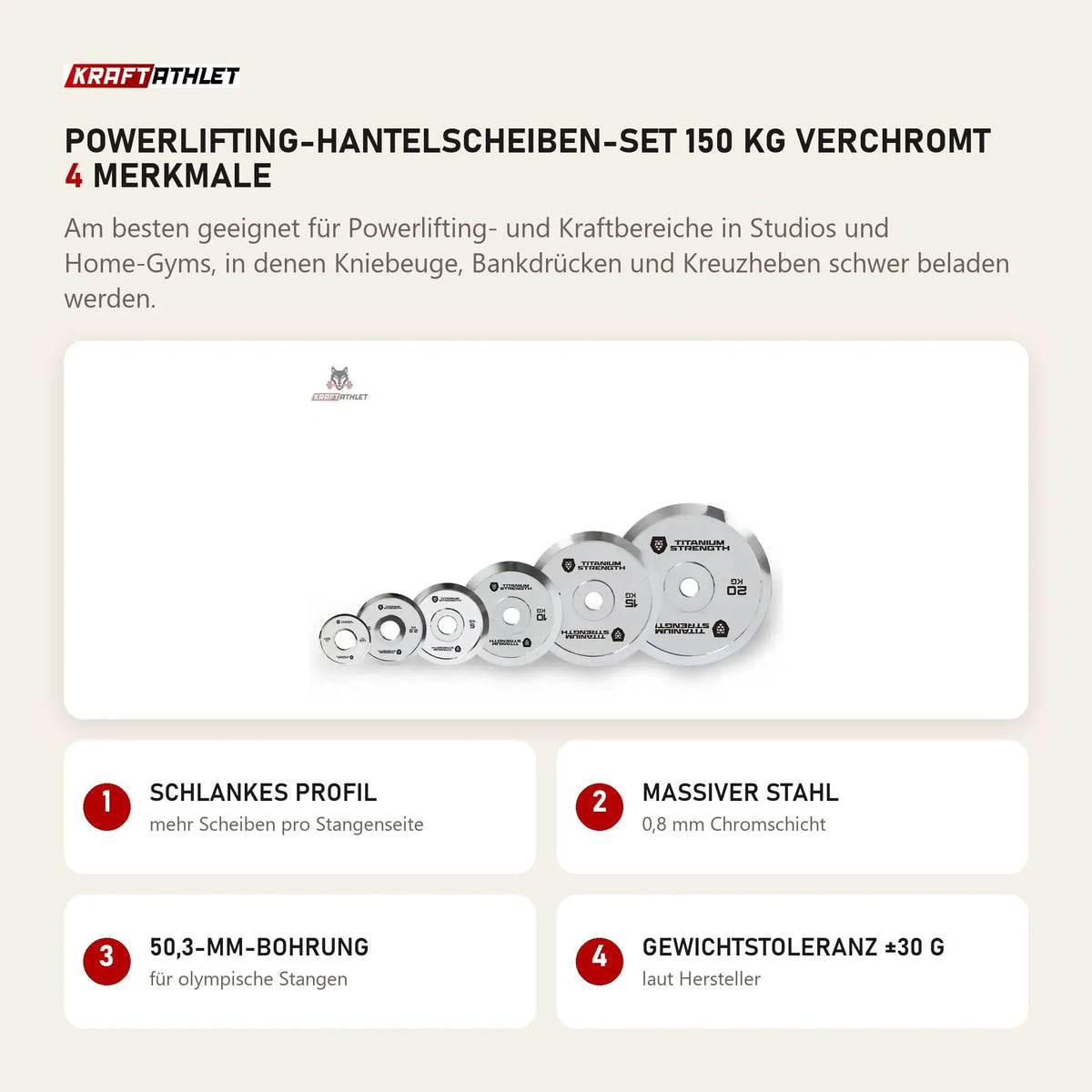 Titanium Strength Powerlifting-Hantelscheiben-Set 150 kg verchromt mit 4 Merkmalen: Schlankes Profil, Massiver Stahl, 50,3-mm-Bohrung, Gewichtstoleranz ±30 g
