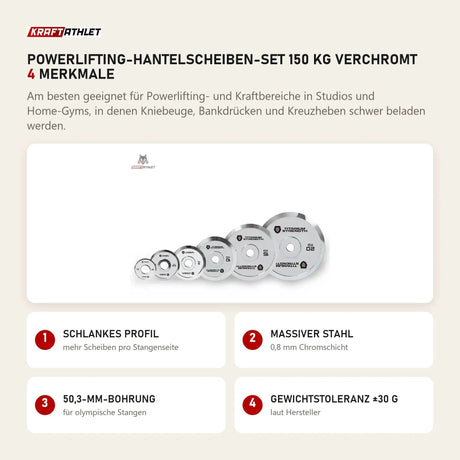 Titanium Strength Powerlifting-Hantelscheiben-Set 150 kg verchromt mit 4 Merkmalen: Schlankes Profil, Massiver Stahl, 50,3-mm-Bohrung, Gewichtstoleranz ±30 g
