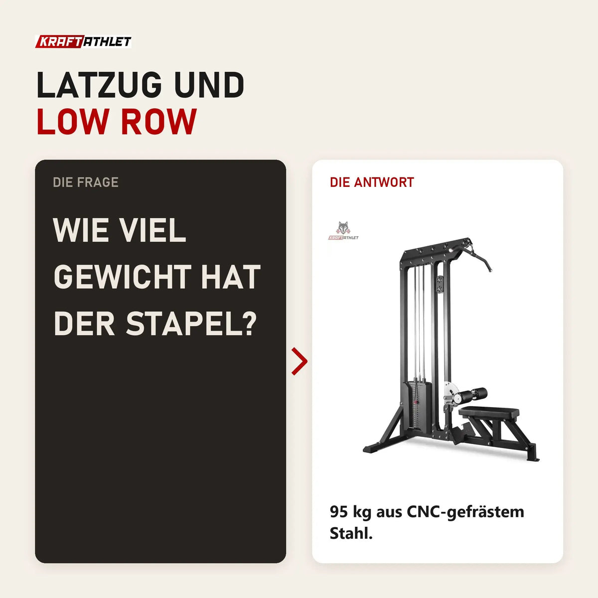 Frage und Antwort zu Titanium Strength PR60 Dual Lat Pulldown & Low Row: Wie viel Gewicht hat der Stapel?