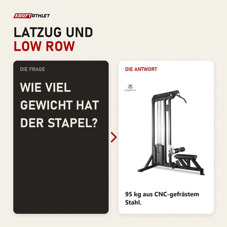 Frage und Antwort zu Titanium Strength PR60 Dual Lat Pulldown & Low Row: Wie viel Gewicht hat der Stapel?