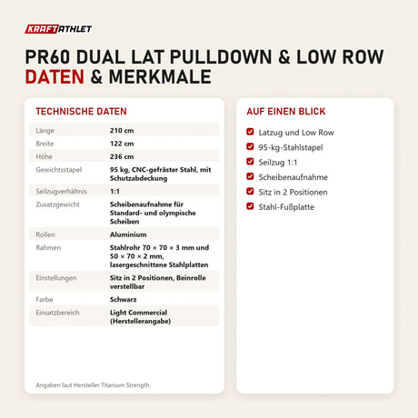 Technische Daten und Merkmale von Titanium Strength PR60 Dual Lat Pulldown & Low Row als Tabelle