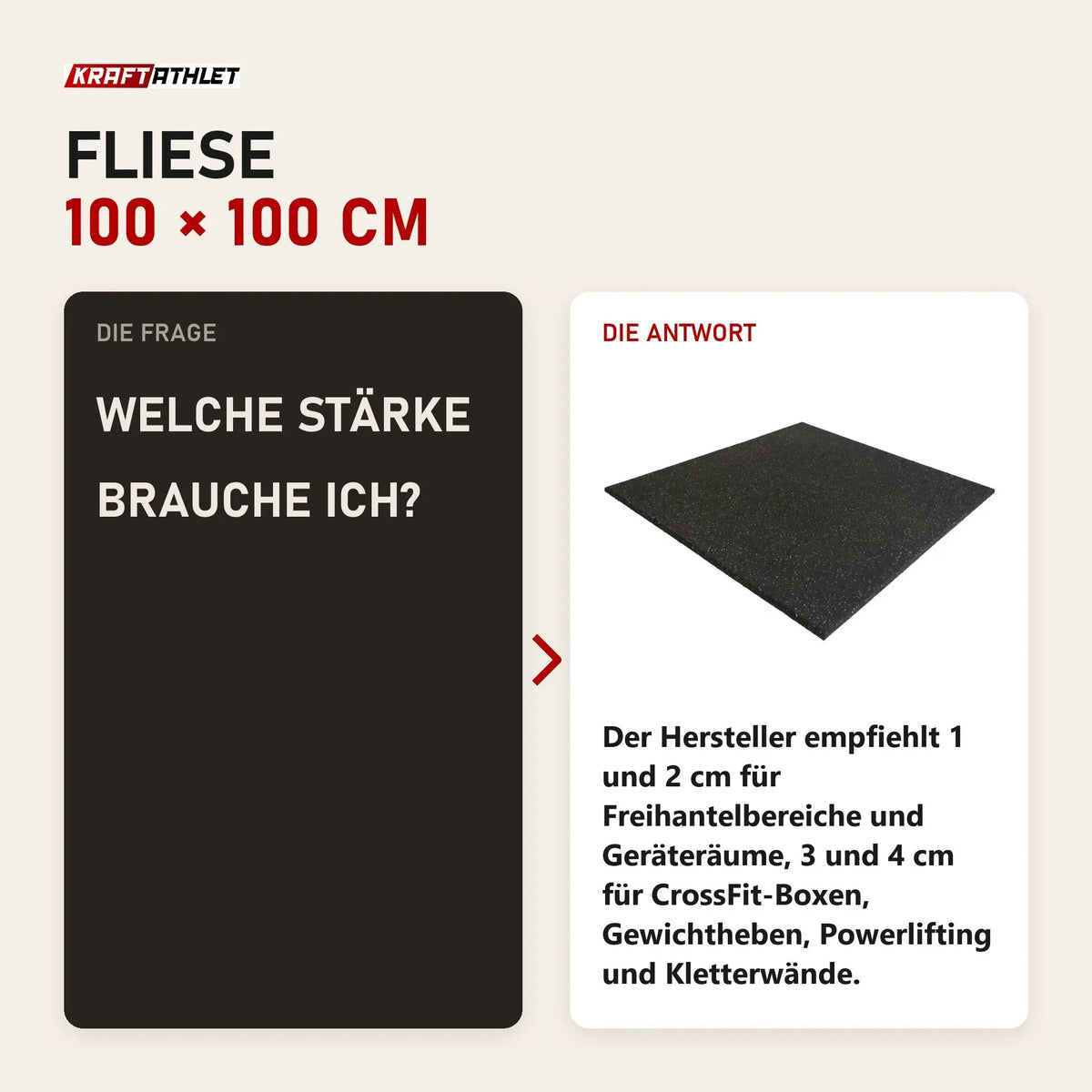 Frage und Antwort zu Titanium Strength Premium Bodenschutzmatte weiß gefleckt 100 × 100 cm: Welche Stärke brauche ich?