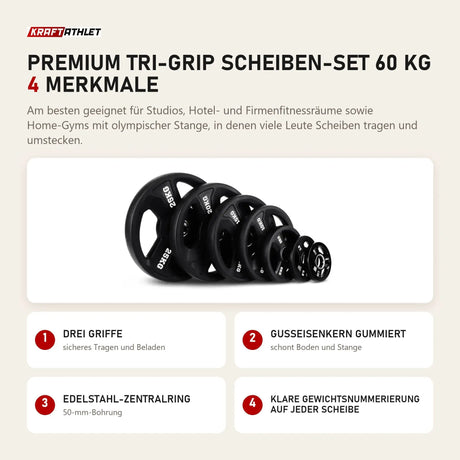 Titanium Strength Premium Tri-Grip Scheiben-Set 60 kg mit 4 Merkmalen: Drei Griffe, Gusseisenkern gummiert, Edelstahl-Zentralring, Klare Gewichtsnummerierung auf jeder Scheibe