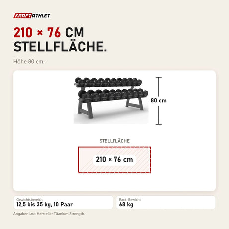 Maßbild Titanium Strength Pro-PU-Kurzhantelset 12,5–35 kg mit Rack: Stellfläche 210 × 76 cm, Höhe 80 cm