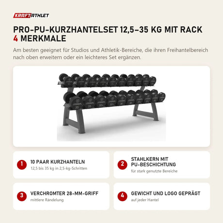 Titanium Strength Pro-PU-Kurzhantelset 12,5–35 kg mit Rack mit 4 Merkmalen: 10 Paar Kurzhanteln, Stahlkern mit PU-Beschichtung, Verchromter 28-mm-Griff, Gewicht und Logo geprägt