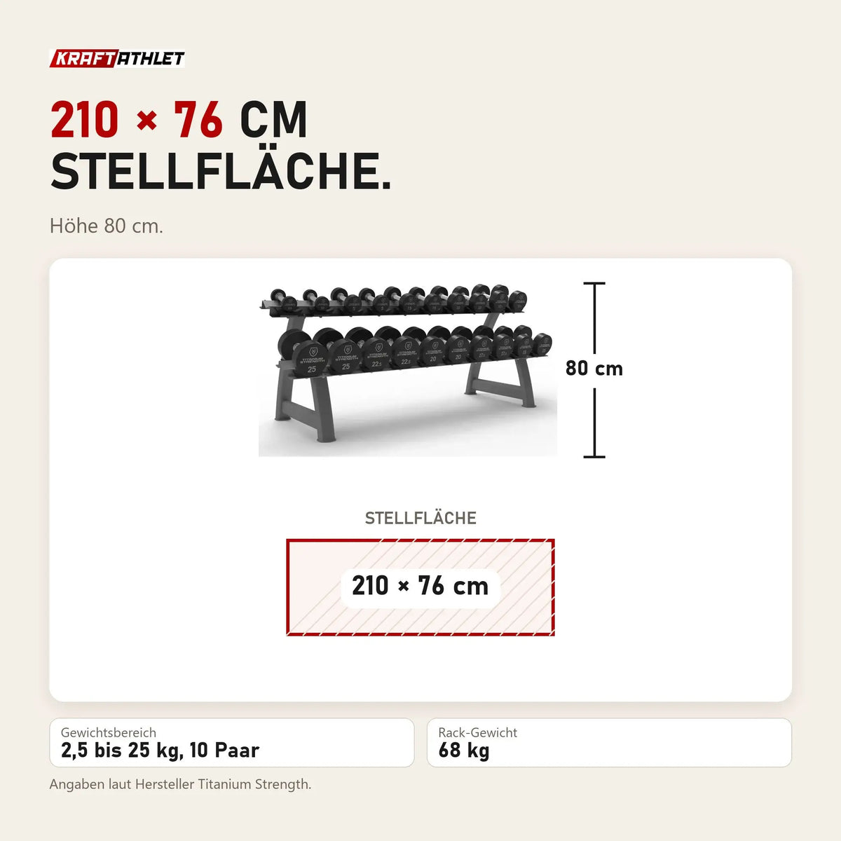 Maßbild Titanium Strength Pro-PU-Kurzhantelset 2,5–25 kg mit Rack: Stellfläche 210 × 76 cm, Höhe 80 cm