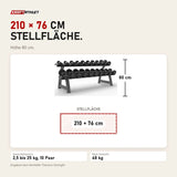 Maßbild Titanium Strength Pro-PU-Kurzhantelset 2,5–25 kg mit Rack: Stellfläche 210 × 76 cm, Höhe 80 cm