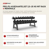 Titanium Strength Pro-PU-Kurzhantelset 2,5–25 kg mit Rack mit 4 Merkmalen: 10 Paar Kurzhanteln, Stahlkern mit PU-Beschichtung, Verchromter 28-mm-Griff, Gewicht und Logo geprägt