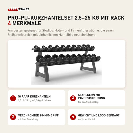 Titanium Strength Pro-PU-Kurzhantelset 2,5–25 kg mit Rack mit 4 Merkmalen: 10 Paar Kurzhanteln, Stahlkern mit PU-Beschichtung, Verchromter 28-mm-Griff, Gewicht und Logo geprägt