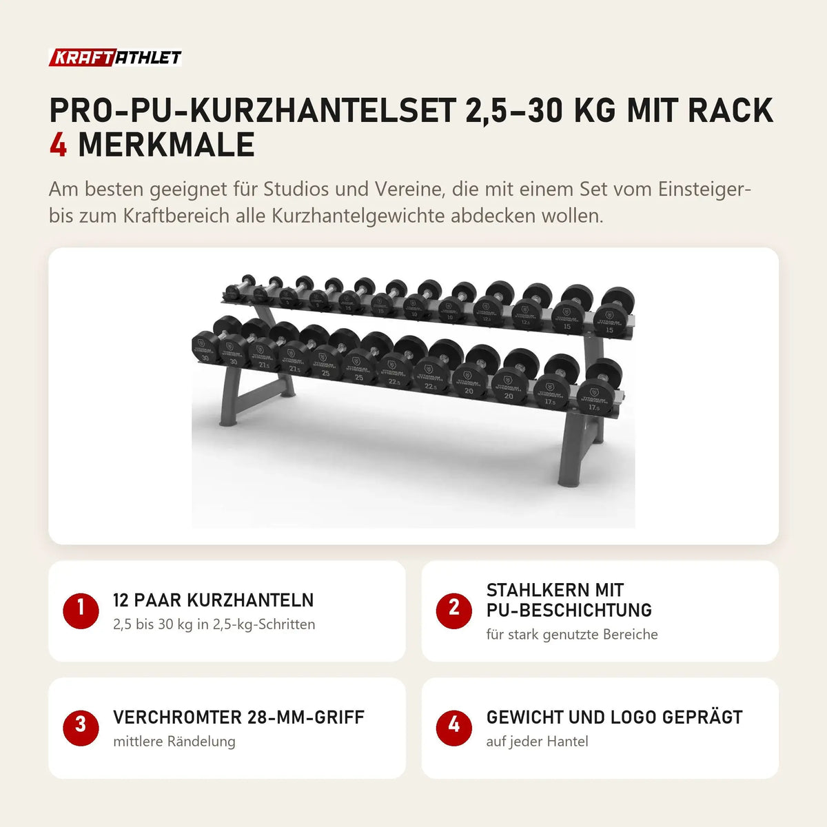 Titanium Strength Pro-PU-Kurzhantelset 2,5–30 kg mit Rack mit 4 Merkmalen: 12 Paar Kurzhanteln, Stahlkern mit PU-Beschichtung, Verchromter 28-mm-Griff, Gewicht und Logo geprägt