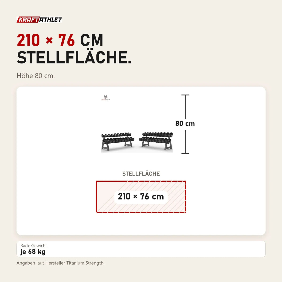 Maßbild Titanium Strength Pro PU Rundhantel-Set 2,5–50 kg mit 2 Racks: Stellfläche 210 × 76 cm, Höhe 80 cm