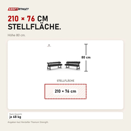 Maßbild Titanium Strength Pro PU Rundhantel-Set 2,5–50 kg mit 2 Racks: Stellfläche 210 × 76 cm, Höhe 80 cm