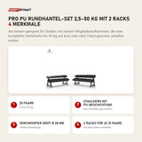 Titanium Strength Pro PU Rundhantel-Set 2,5–50 kg mit 2 Racks mit 4 Merkmalen: 20 Paare, Stahlkern mit PU-Beschichtung, Verchromter Griff Ø 28 mm, 2 Racks für je 10 Paare