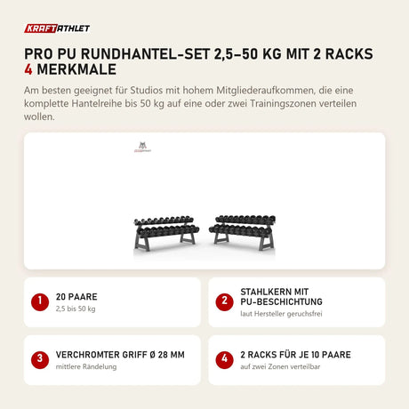 Titanium Strength Pro PU Rundhantel-Set 2,5–50 kg mit 2 Racks mit 4 Merkmalen: 20 Paare, Stahlkern mit PU-Beschichtung, Verchromter Griff Ø 28 mm, 2 Racks für je 10 Paare