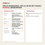 Technische Daten und Lieferumfang von Titanium Strength Pro PU Rundhantel-Set 2,5–50 kg mit 2 Racks als Tabelle