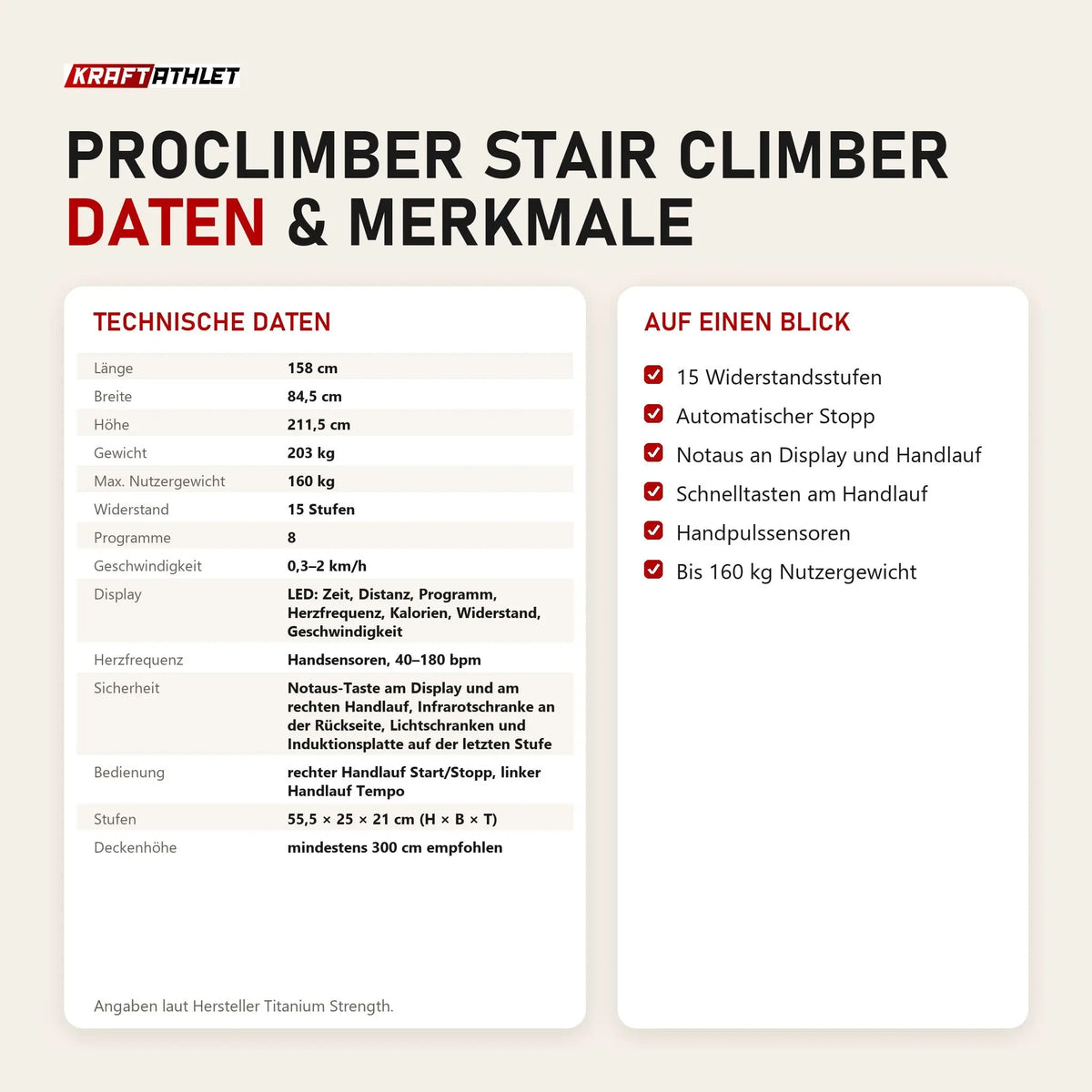 Technische Daten und Merkmale von Titanium Strength ProClimber Stair Climber als Tabelle