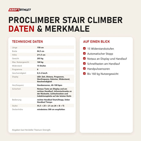 Technische Daten und Merkmale von Titanium Strength ProClimber Stair Climber als Tabelle