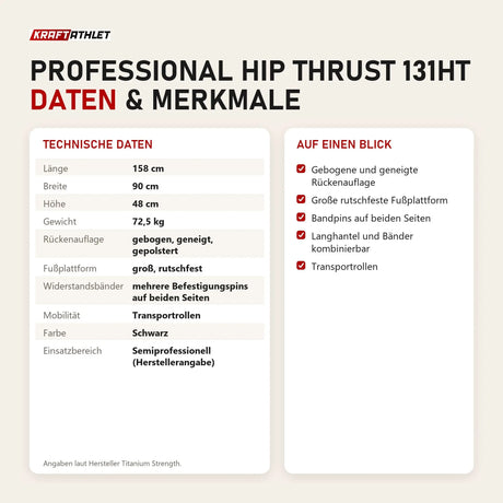 Technische Daten und Merkmale von Titanium Strength Professional Hip Thrust 131HT als Tabelle