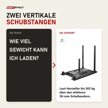Frage und Antwort zu Titanium Strength PS40 Premier Power Sled: Wie viel Gewicht kann ich laden?