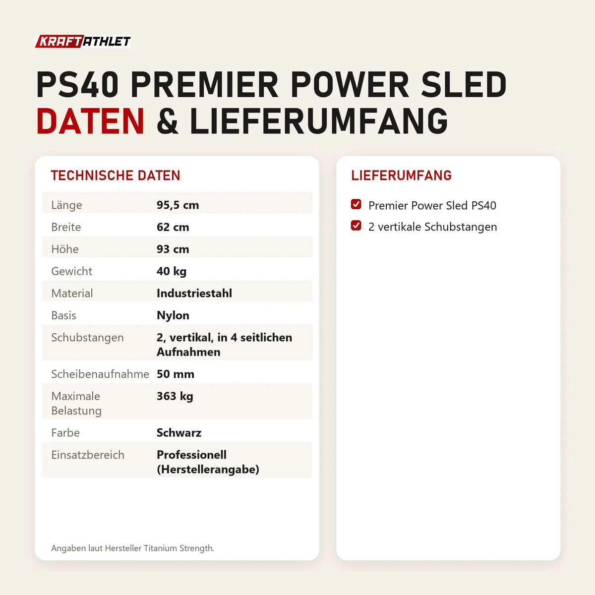 Technische Daten und Lieferumfang von Titanium Strength PS40 Premier Power Sled als Tabelle