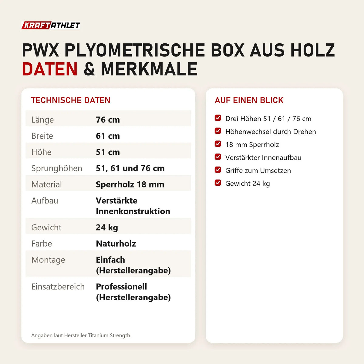 Technische Daten und Merkmale von Titanium Strength PWX Plyometrische Box aus Holz als Tabelle