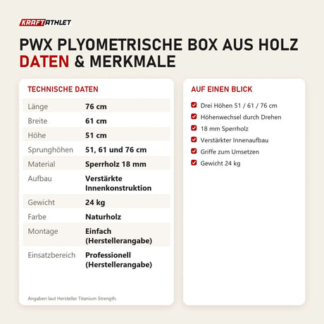 Technische Daten und Merkmale von Titanium Strength PWX Plyometrische Box aus Holz als Tabelle