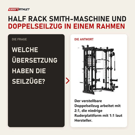 Frage und Antwort zu Titanium Strength R100 All-in-One Trainer: Welche Übersetzung haben die Seilzüge?