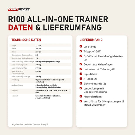 Technische Daten und Lieferumfang von Titanium Strength R100 All-in-One Trainer als Tabelle