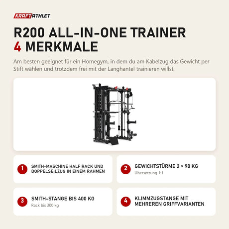 Titanium Strength R200 All-in-One Trainer mit 4 Merkmalen: Smith-Maschine Half Rack und Doppelseilzug in einem Rahmen, Gewichtstürme 2 × 90 kg, Smith-Stange bis 400 kg, Klimmzugstange mit mehreren Griffvarianten