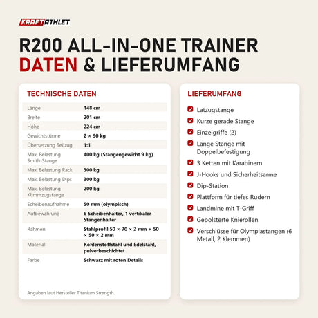 Technische Daten und Lieferumfang von Titanium Strength R200 All-in-One Trainer als Tabelle