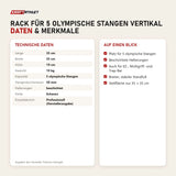 Technische Daten und Merkmale von Titanium Strength Rack für 5 olympische Stangen vertikal als Tabelle