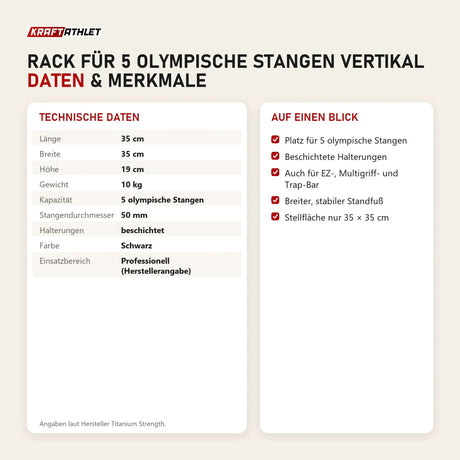 Technische Daten und Merkmale von Titanium Strength Rack für 5 olympische Stangen vertikal als Tabelle