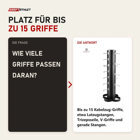 Frage und Antwort zu Titanium Strength Rack für Pulley Grips: Wie viele Griffe passen daran?