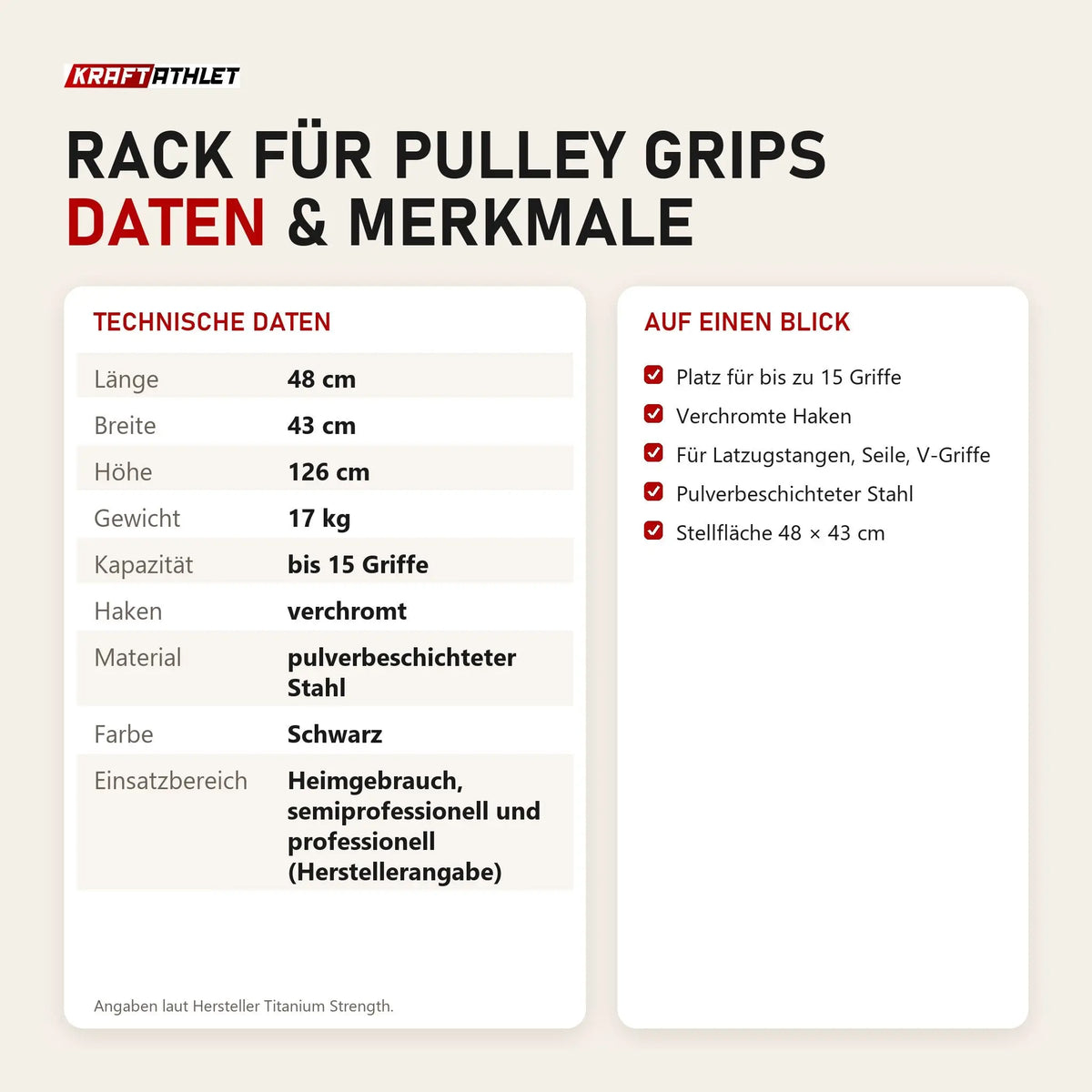 Technische Daten und Merkmale von Titanium Strength Rack für Pulley Grips als Tabelle
