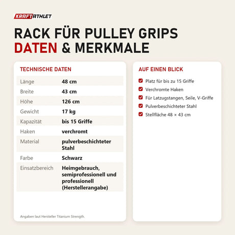 Technische Daten und Merkmale von Titanium Strength Rack für Pulley Grips als Tabelle