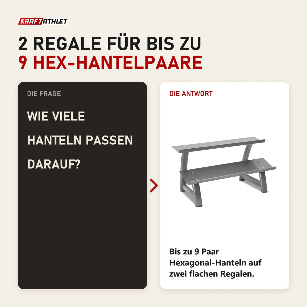 Frage und Antwort zu Titanium Strength Rack mit 2 Höhen für Hex-Hanteln: Wie viele Hanteln passen darauf?