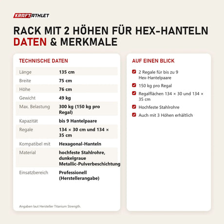 Technische Daten und Merkmale von Titanium Strength Rack mit 2 Höhen für Hex-Hanteln als Tabelle