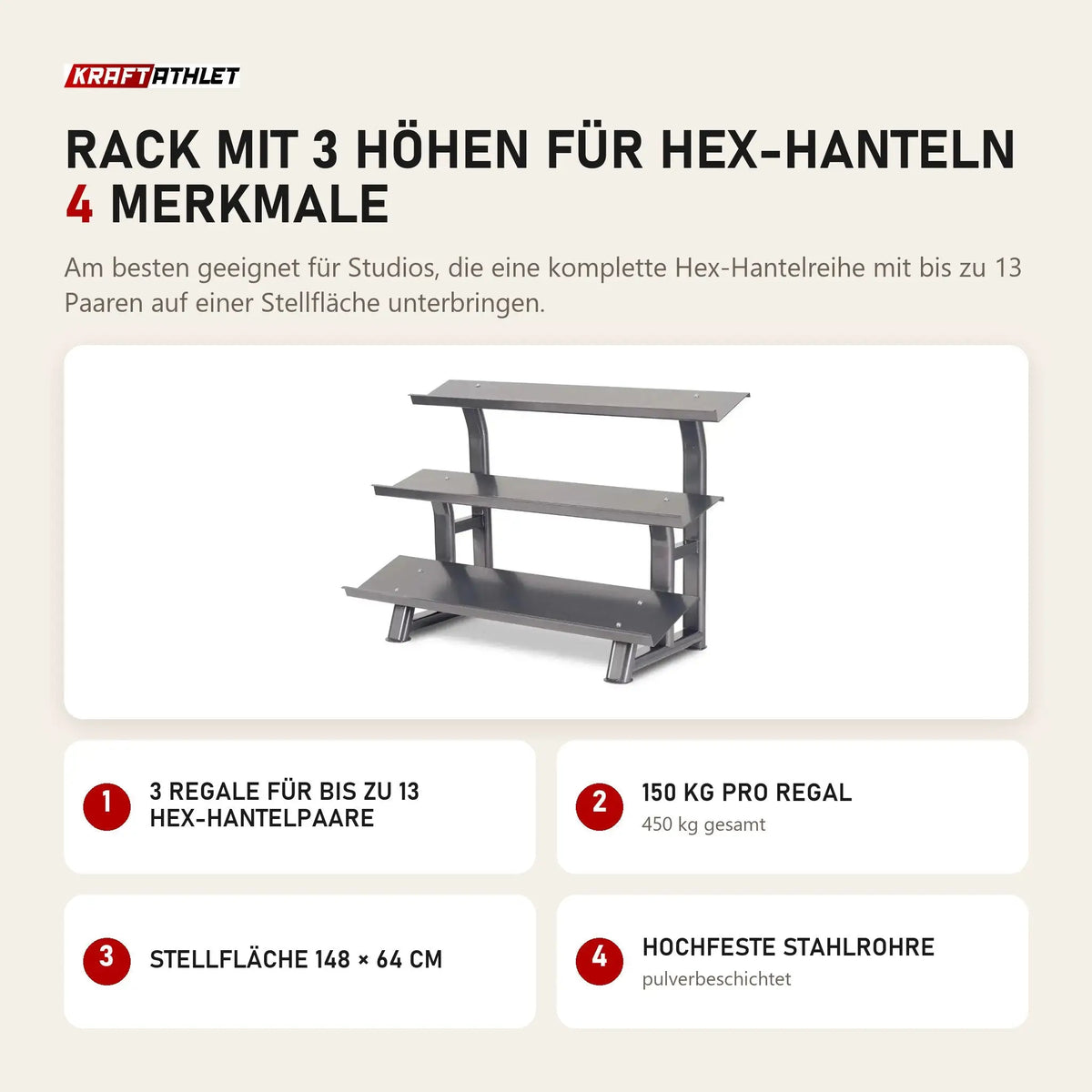 Titanium Strength Rack mit 3 Höhen für Hex-Hanteln mit 4 Merkmalen: 3 Regale für bis zu 13 Hex-Hantelpaare, 150 kg pro Regal, Stellfläche 148 × 64 cm, Hochfeste Stahlrohre
