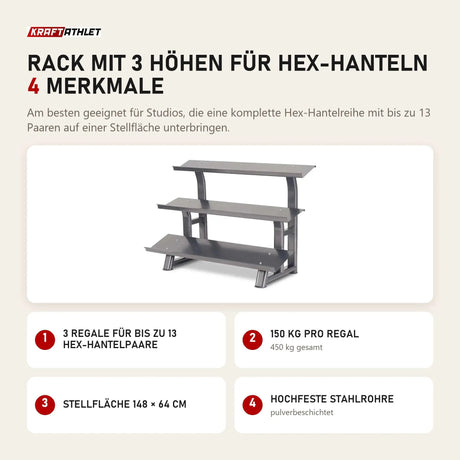 Titanium Strength Rack mit 3 Höhen für Hex-Hanteln mit 4 Merkmalen: 3 Regale für bis zu 13 Hex-Hantelpaare, 150 kg pro Regal, Stellfläche 148 × 64 cm, Hochfeste Stahlrohre
