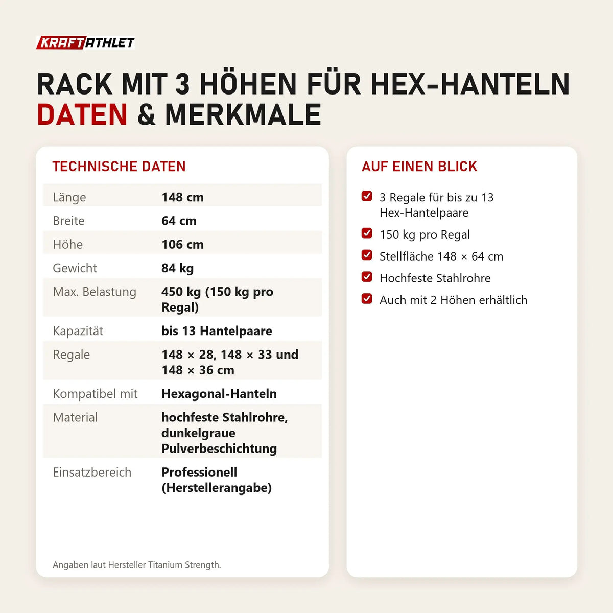 Technische Daten und Merkmale von Titanium Strength Rack mit 3 Höhen für Hex-Hanteln als Tabelle