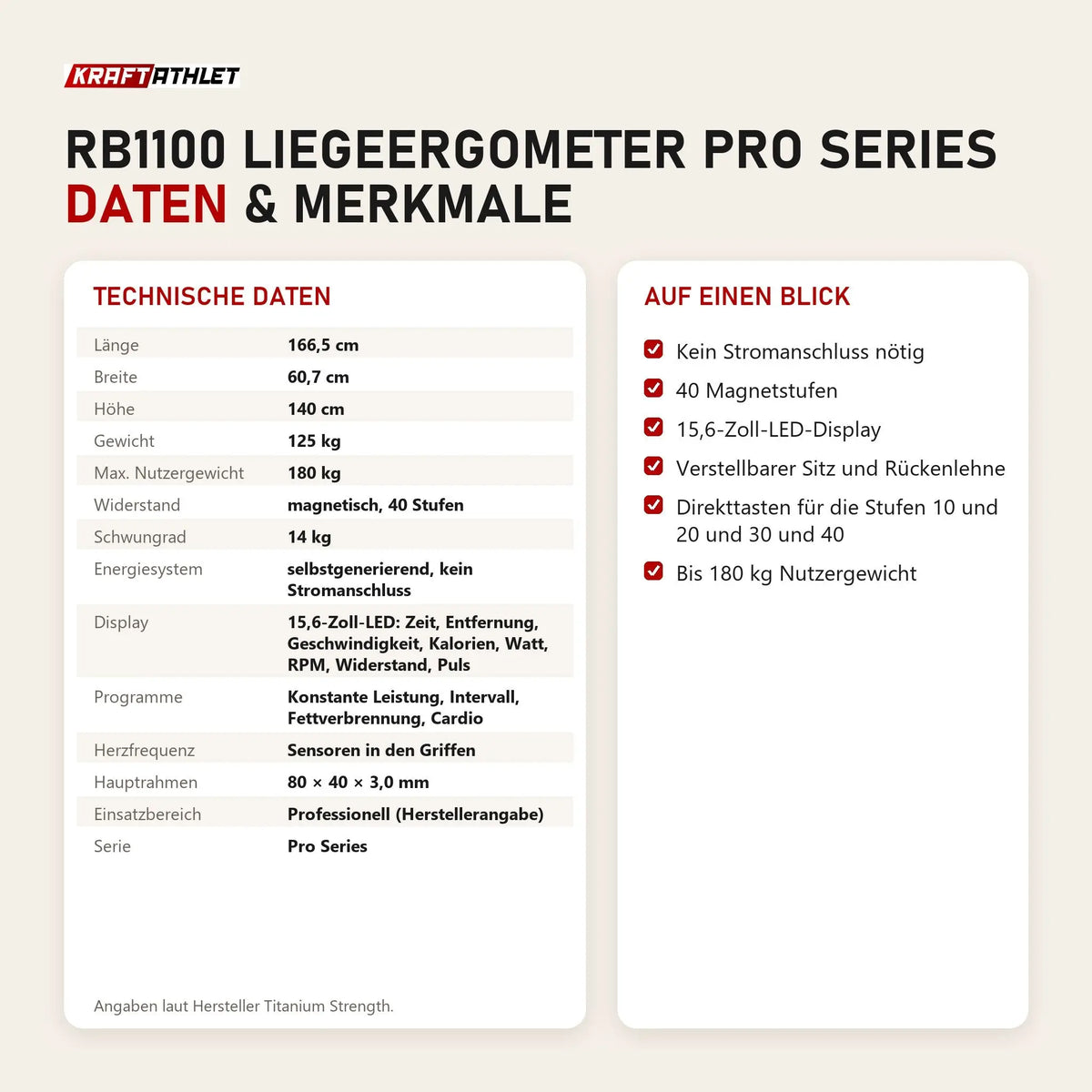 Technische Daten und Merkmale von Titanium Strength RB1100 Liegeergometer Pro Series als Tabelle