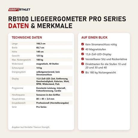 Technische Daten und Merkmale von Titanium Strength RB1100 Liegeergometer Pro Series als Tabelle