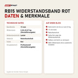 Technische Daten und Merkmale von Titanium Strength RB15 Widerstandsband Rot als Tabelle