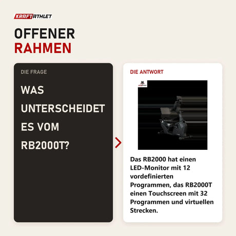 Frage und Antwort zu Titanium Strength RB2000 Liegeergometer Pro Series: Was unterscheidet es vom RB2000T?