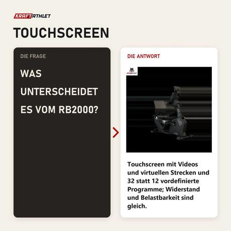 Frage und Antwort zu Titanium Strength RB2000T Liegeergometer mit Touchscreen: Was unterscheidet es vom RB2000?
