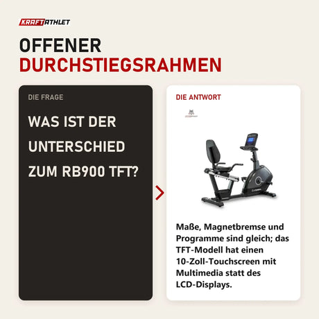 Frage und Antwort zu Titanium Strength RB900 LCD Liegeergometer Performance Series: Was ist der Unterschied zum RB900 TFT?