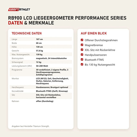 Technische Daten und Merkmale von Titanium Strength RB900 LCD Liegeergometer Performance Series als Tabelle