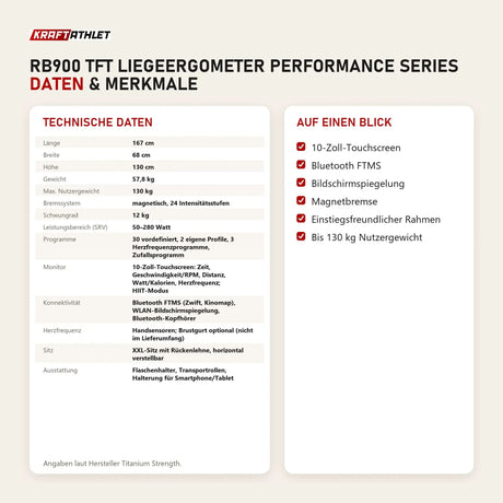 Technische Daten und Merkmale von Titanium Strength RB900 TFT Liegeergometer Performance Series als Tabelle